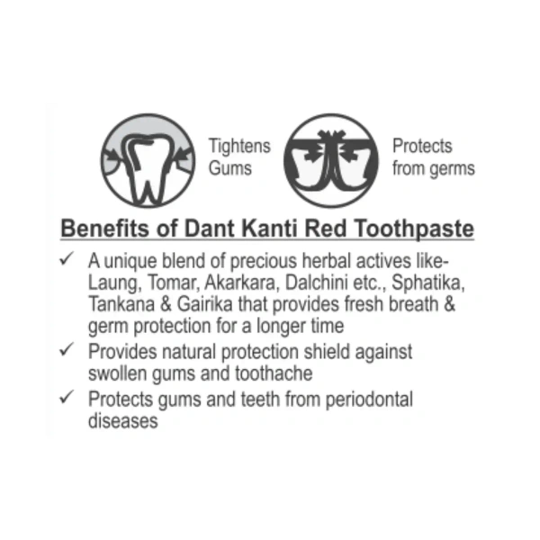 Patanjali Ayurved Limited Patanjali Dant Kanti Red Toothpaste - 100gm