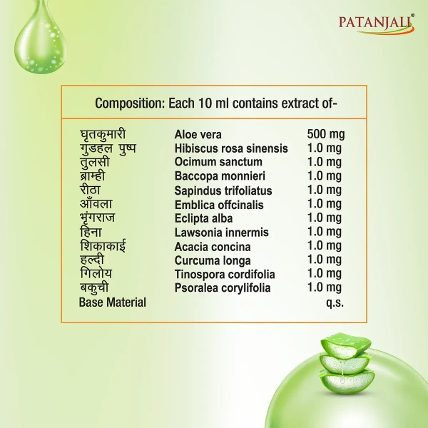 Patanjali Ayurved Limited Patanjali Kesh Kanti Aloevera Hair Cleanser - 180ml