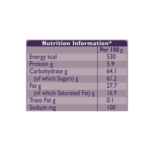 Cadbury Dairy Milk Chocolate Bar - 13.32