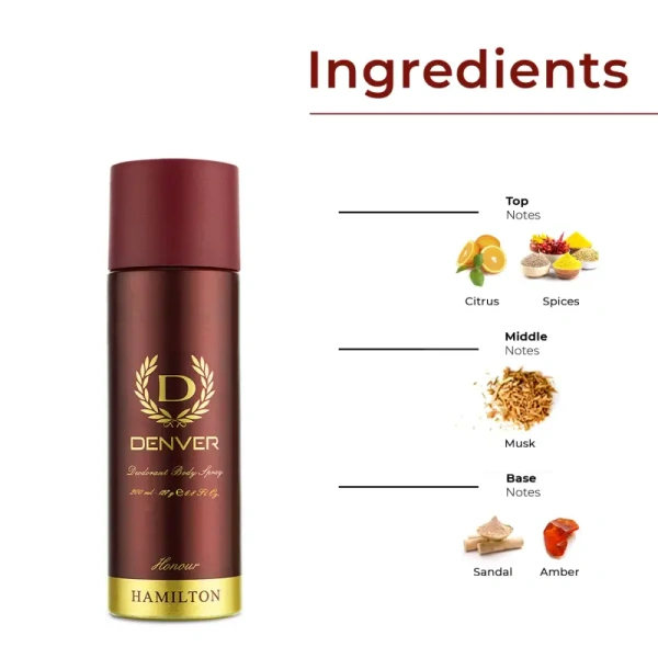 Hamilton Sciences Pvt.Ltd. Denver Honour Deodorant  Long Lasting  Deodorant Body Spray for Men - 165ml