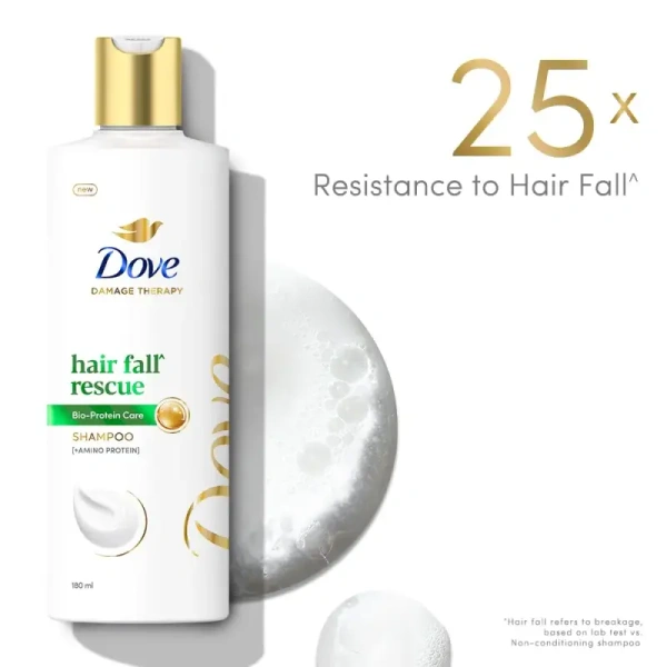 Hindustan Unilever Limited Dove Hair Fall Rescue Shampoo - 180ml