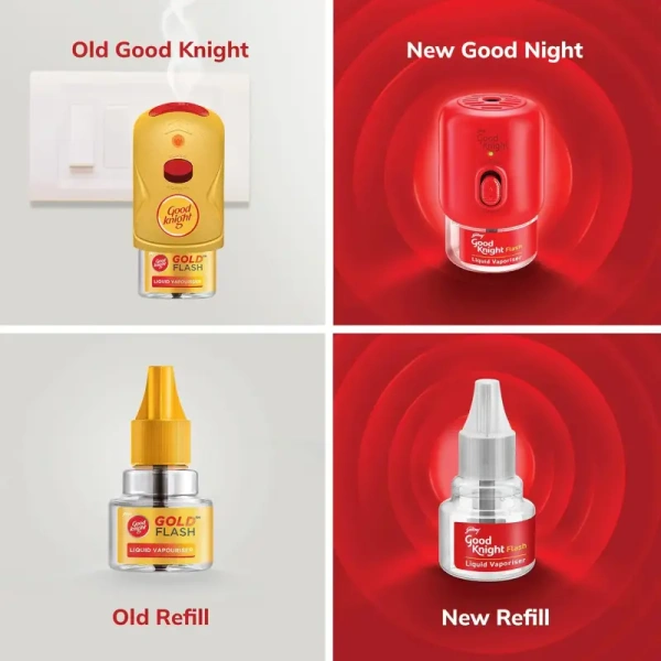 Godrej Consumer Products Ltd. Good Knight Flash Machine with Flash Refill(45ml) Combi Pack - 1machine +45ml
