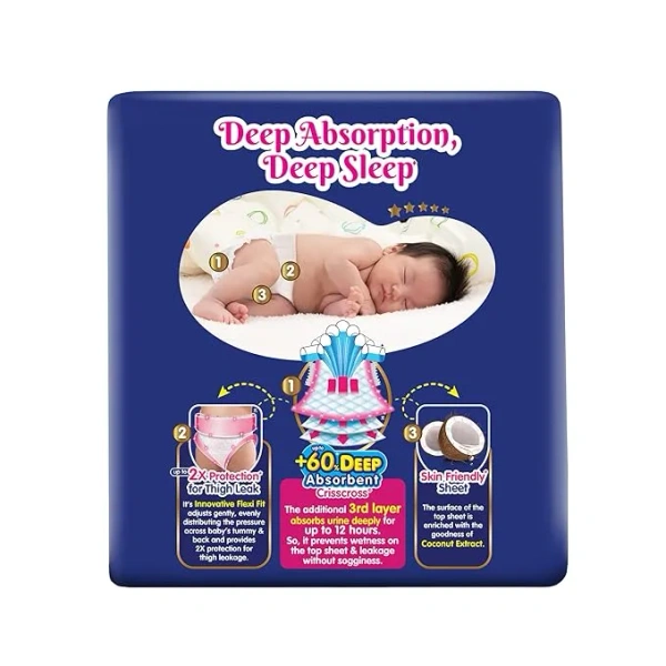 Unicharm.co.in Mamy Poko Pants Extra Absorb Baby Pants For New Born Baby (NB),0-5 kg 4Pcs - New Born