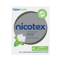 Nicotex 4mg Mint Plus Flavour Sugar Free Strip Of 12 Chewing Gums