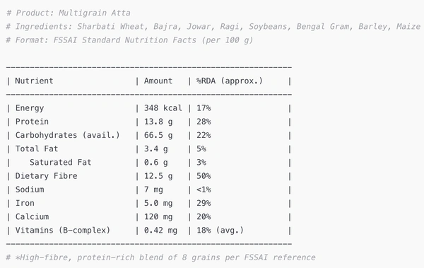 Multi-grain Atta - 8 Whole Grains 1kg - 1 kg