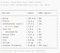 Bajra Flour | Kambu | 1kg