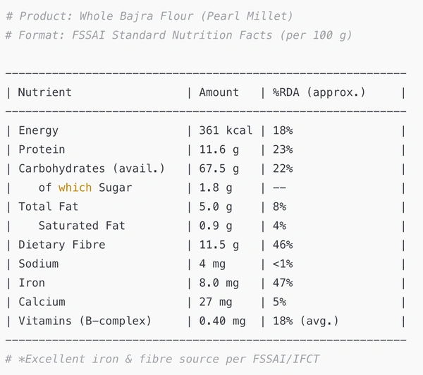 Bajra Flour | Kambu | 1kg