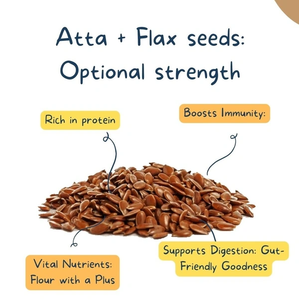 Wheat Atta + Roasted Flax Powder 3% | 1kg - Flax Seeds