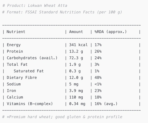 Lokwan Wheat Flour 1kg - 1 kg, Fine