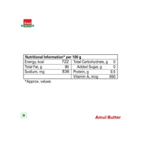 Amul Salted Butter (100g)