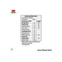 Amul Masti Curd (200g)