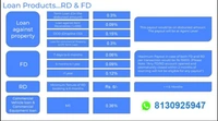 HDFC (CSP) 