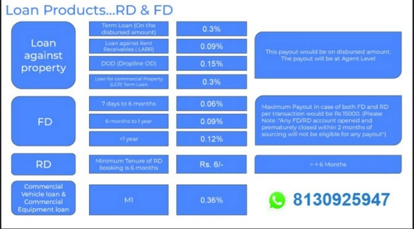HDFC (CSP) 
