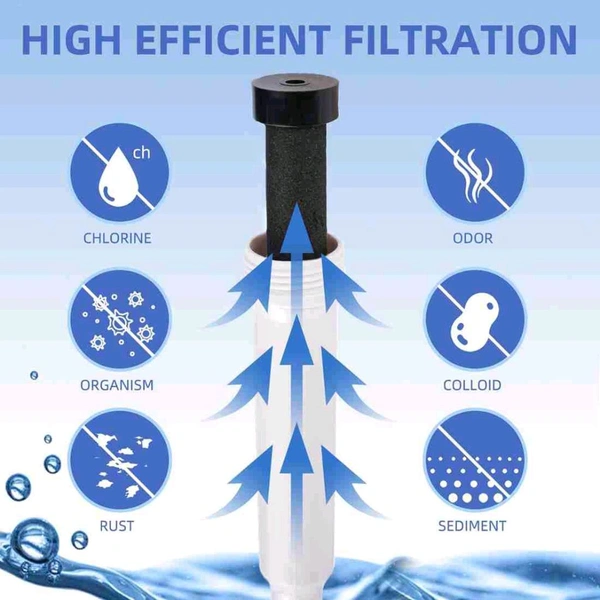 Stainless Steel Vacuum Bottle with LED
Temperature 500 ml Flask (Pack of 1, Black, Steel)