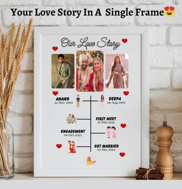 Love Story Frame | Love | Marriage|Anniversary 