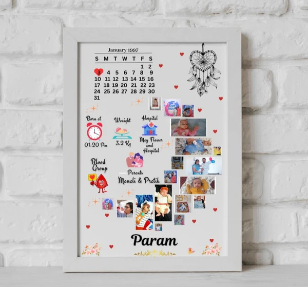 Children Born Story Frame | Baby Frame | Childern | Love | 