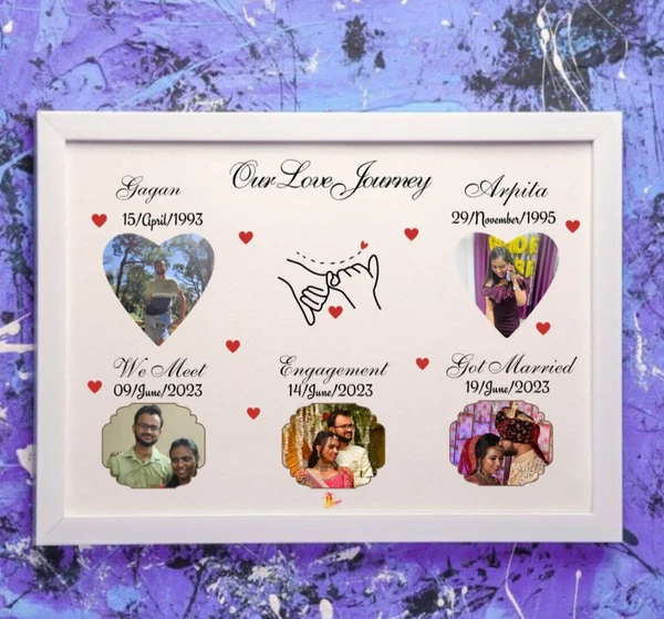 Love Journey Frame | Love| Long Distance| Forever| Marriage Anniversary Frames - White