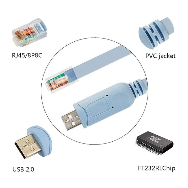 USB Console Cable,USB to RJ45 Console Serial Console Cable with FTDI Chip Compatible with Routers/Switches for Laptops in Windows etc (Pack of 1) TD-869C,Blue