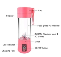 Modern Juicers 17