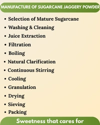 SUGARCANE JAGGERY POWDER 5KGS - NORMAL COVER, 5KGS