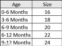 Stylish Kids Cotton Girls Frock  - 12- 18 months 
