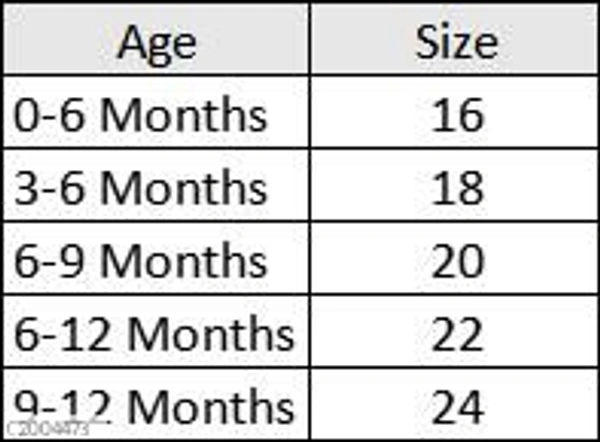 Stylish Kids Cotton Girls Frock  - 12- 18 months 
