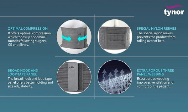 Tynor Abdominal Belt - M, M