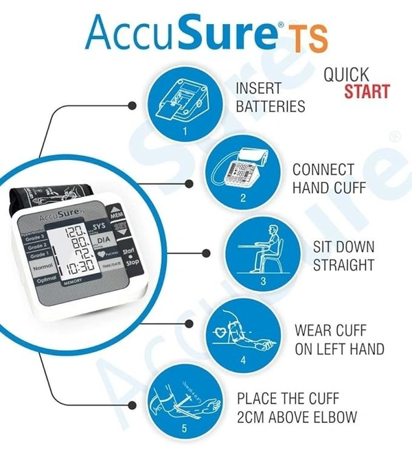 AccuSure Automatic Blood Pressure Machine