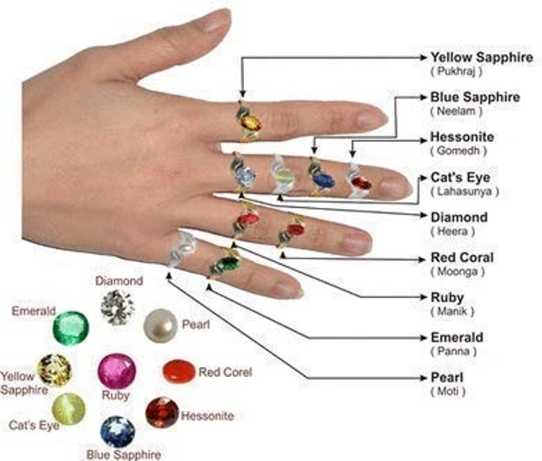 Bangkok Blue Sapphire - Bangkok Neelam - Bangkok Shani - Bangkok Glassfilled Sapphire - 6 Carat