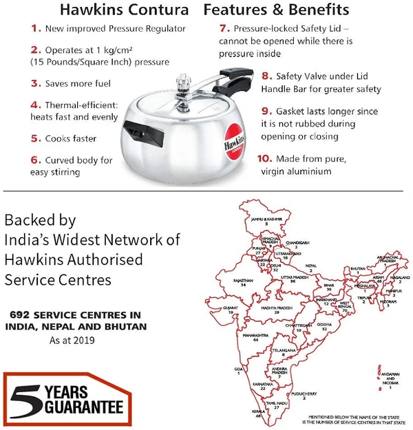 Hawkins Pressure Cooker Inner Lid Model Contura 5ltr 