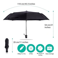 Auto Open Close Umbrella 