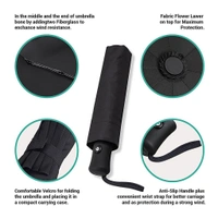 Auto Open Close Umbrella 