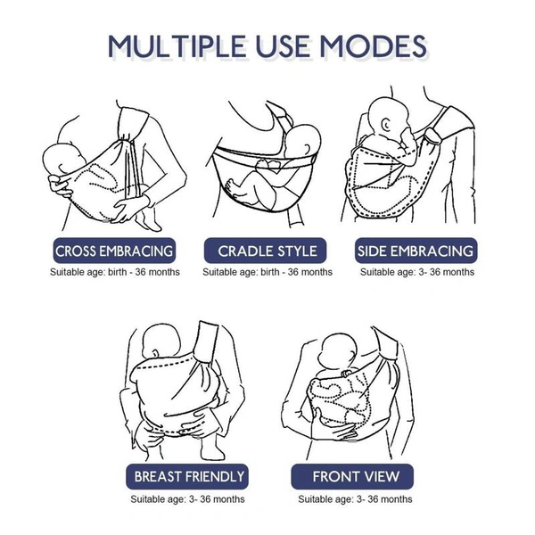 Baby Carrier New Born To Toddler 