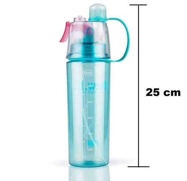 2 In 1 Spray Water Bottle 