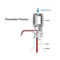Hand Press Water Pump Dispenser 