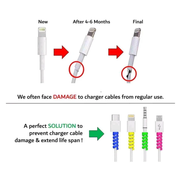 Mobile Earphone and Cable Protecting Clips (4pcs)