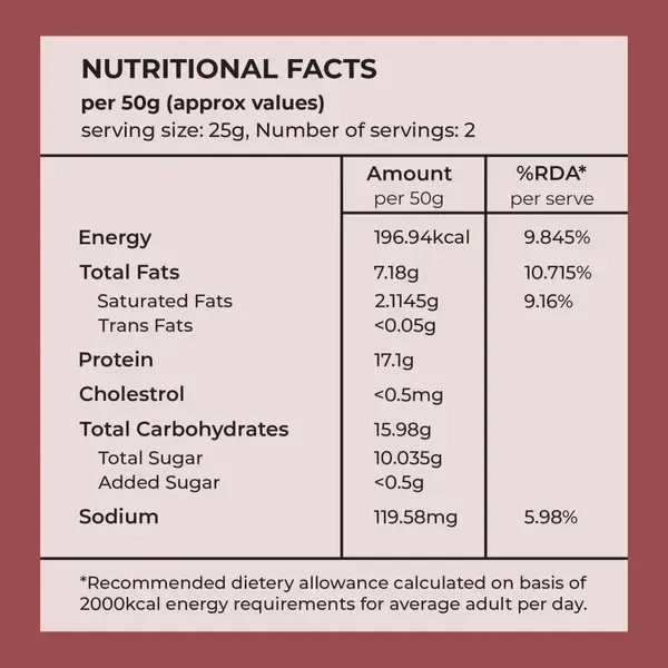 Cutis PRO BAR Pack of 6 Each 50g | 18g Plant-Based Protein | Sugar-Free  Gluten-Free | New Enhanced Taste | Vanilla Almond Banana & Vanilla Almond Cocoa Bars - 50 Grams Each, 6