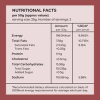 Cutis PRO BAR Pack of 4 Each 50g | 18g. Plant-Based Protein | Sugar-Free & Gluten-Free | New Enhanced Taste | Vanilla Almond Banana & Vanilla Almond Cocoa Bars - 50 Grams Each, 4