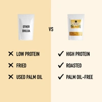 Cutis PRO SNACKS Protein Bhujiya – Pack of 2, 50g Each, No Palm Oil, No Preservatives, Healthy & Guilt-Free Snack - One Size, 2