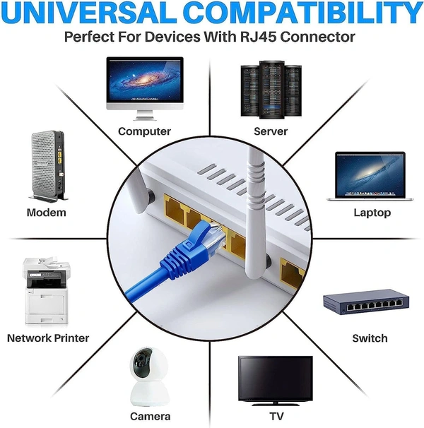 Cat6 Ethernet Lan Patch Cable 2 Meter - 