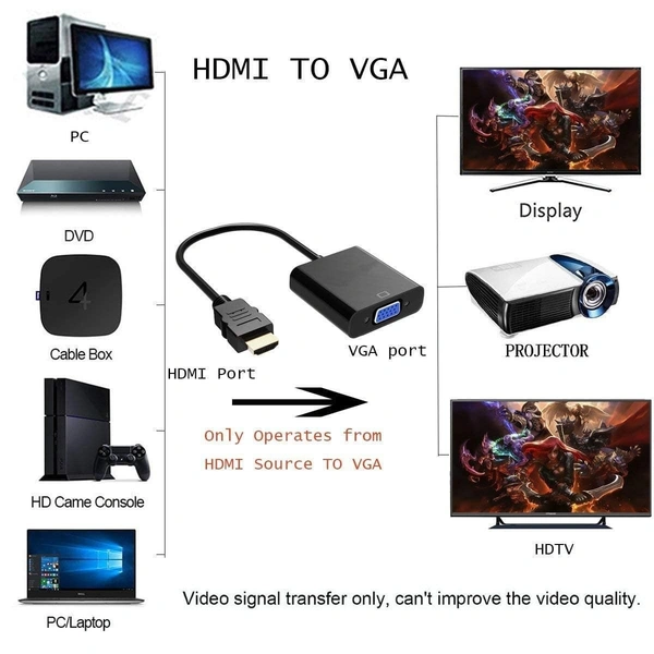 HDMI to VGA Video Converter Adapter Cable - Black