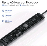 Realme Buds Wireless 3 in-Ear Bluetooth Headphones,30dB ANC,Spatial Audio,13.6mm Dynamic Bass Driver,Upto 40 HrsPlayback,Fast Charging,45ms Low Latency for Gaming,Dual Device Connection-Vitality - White