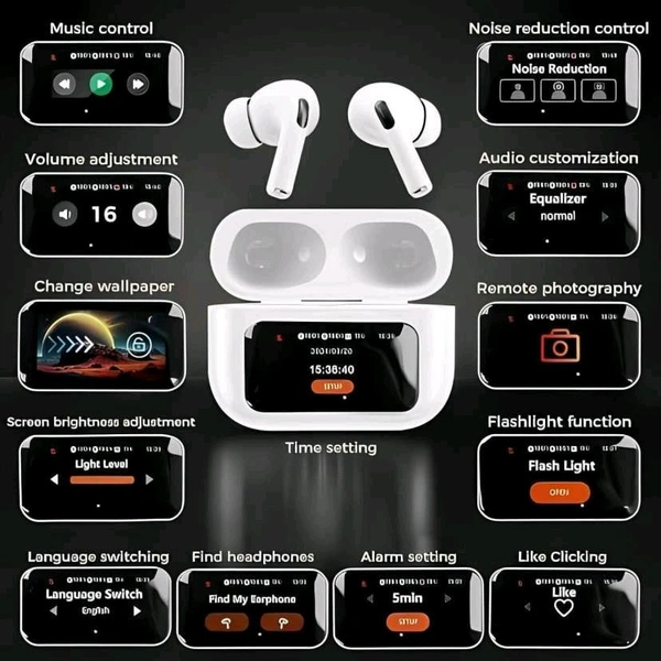 S.S Enterprise Display Earbuds Touchscreen with Advance feature ANC+ENC Bluetooth (White, True Wireless) - White
