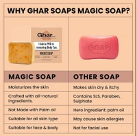 Ghar Magic Soap – Tan Removal Ayurvedic Soap for Face & Body (100g)
