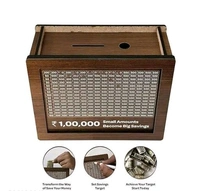 Saving Box