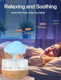 Raining Cloud Humidifier With Multiple Moods And Essential Oil Diffuser for Home Office (Rain Cloud)  ( COD Available ) - White