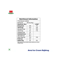 Cakes, Ice creams, pastie - Amul rajbhog 1L