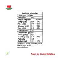 Cakes, Ice creams, pastie - Amul rajbhog cup 125 ml ice cream