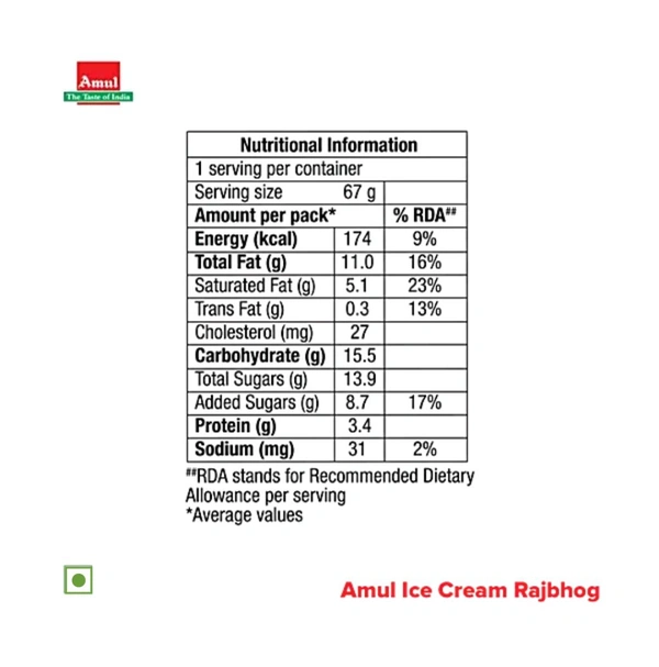 Cakes, Ice creams, pastie - Amul rajbhog cup 125 ml ice cream