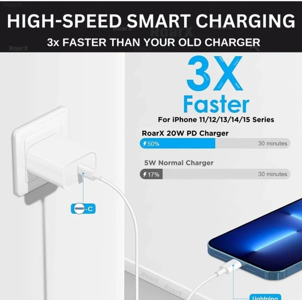 IPHONE 1ST COPY ADAPTOR  - White
